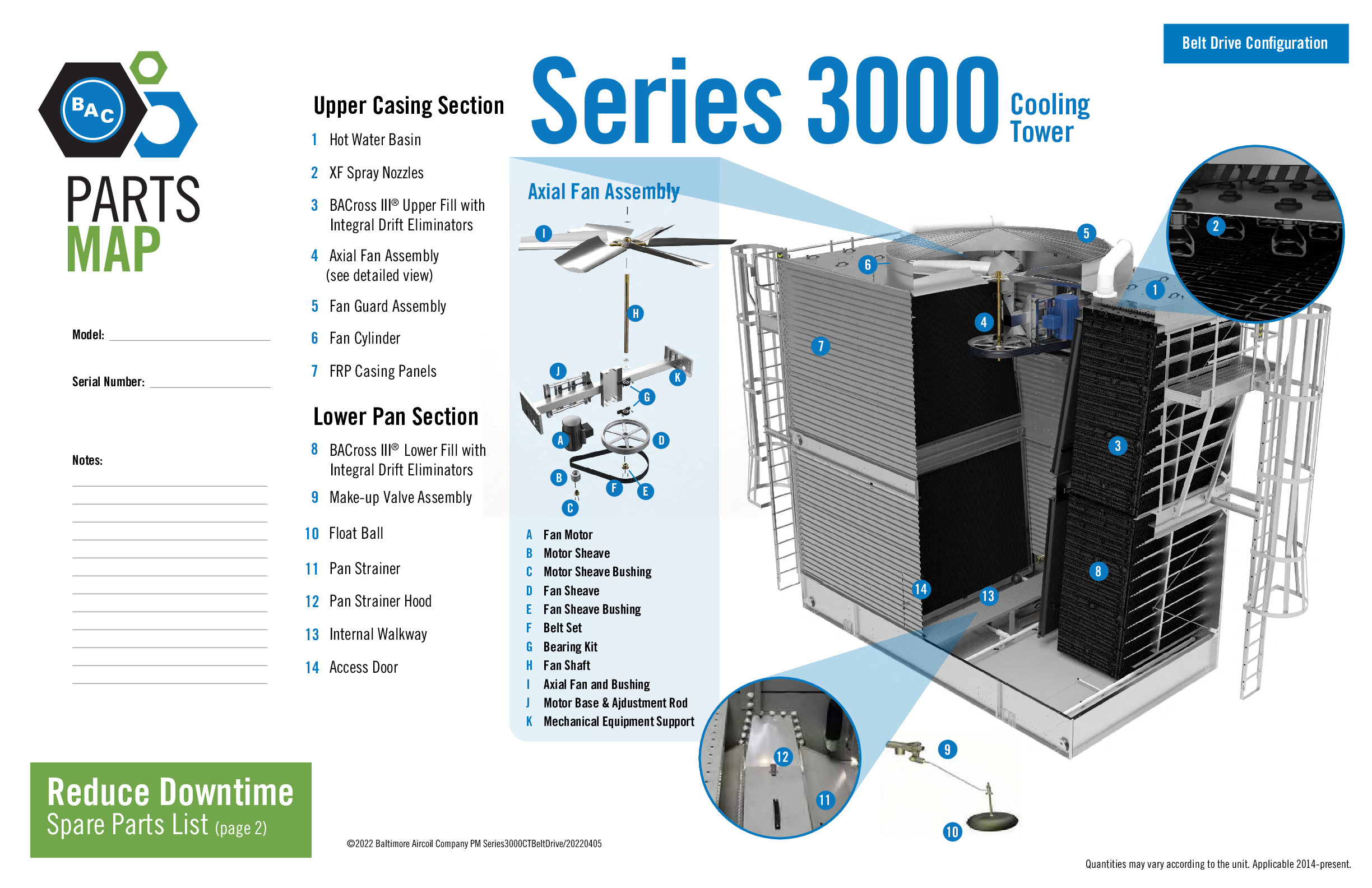 Resources | Baltimore Aircoil Company