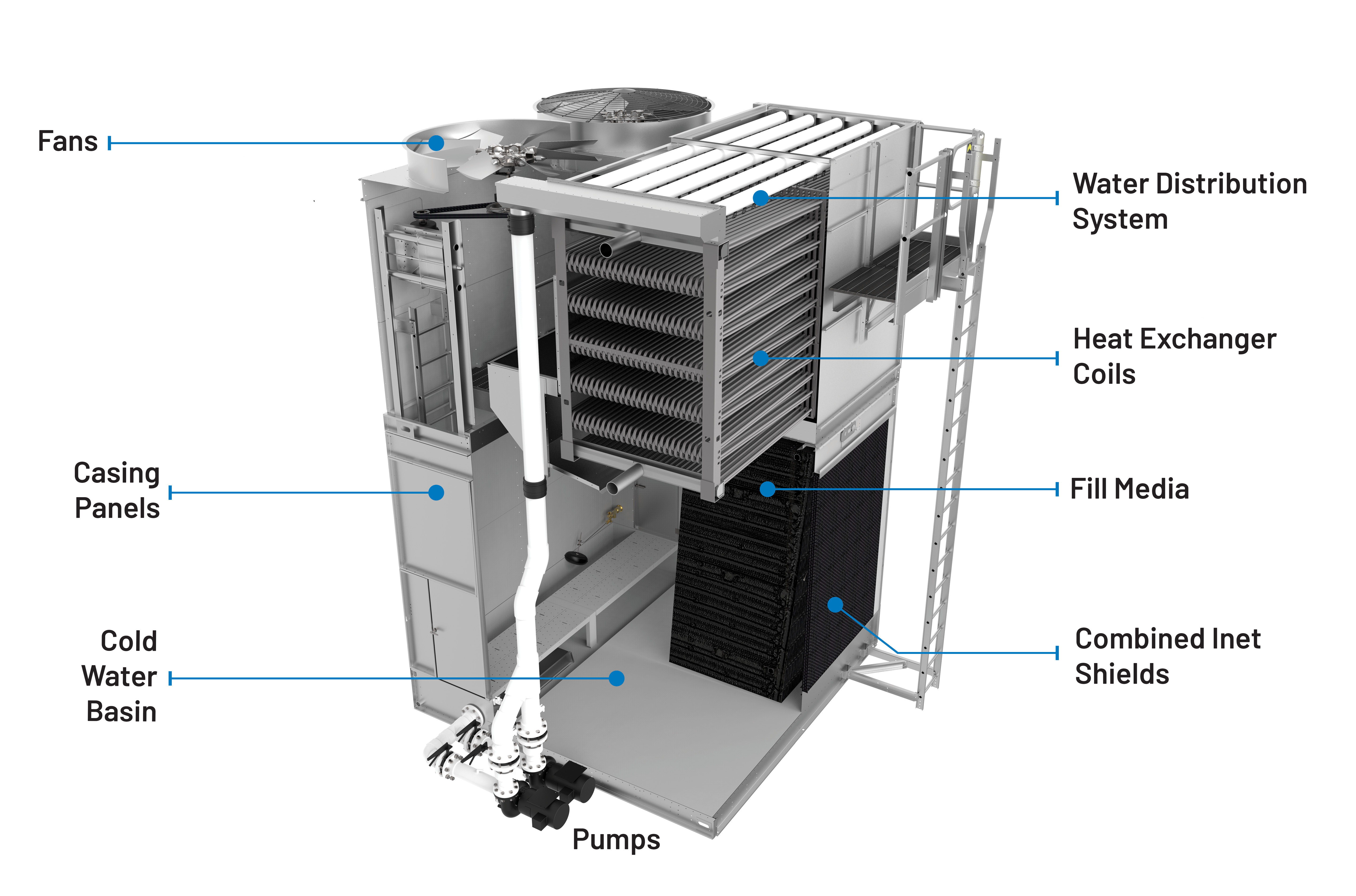 Key Cooling Tower Components